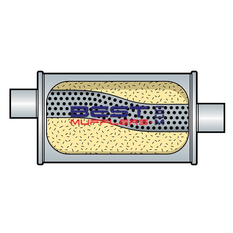 Berklee Sports Muffler BS0905 – 57mm (2.25") Centre Offset Free Flow