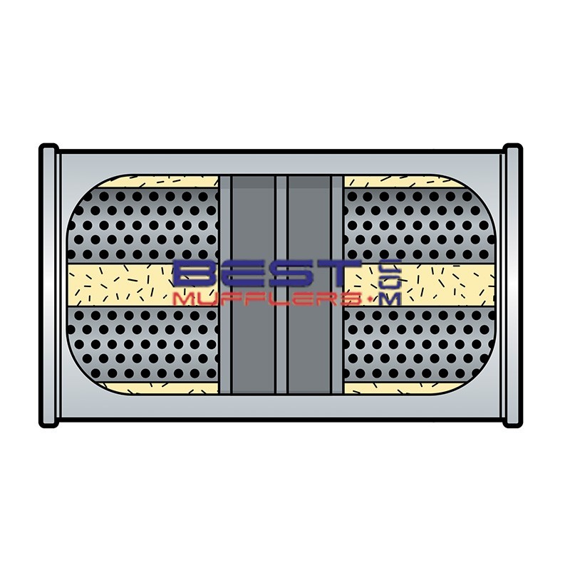 Berklee Sports Muffler BS0813 – 51mm (2.00") Twin Inlet Twin Outlet Chambered Baffled