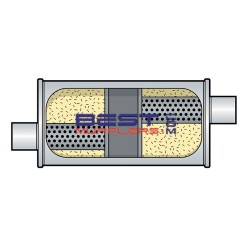 Berklee Sports Muffler BS0802 – 63mm (2.50") Offset Offset Chambered