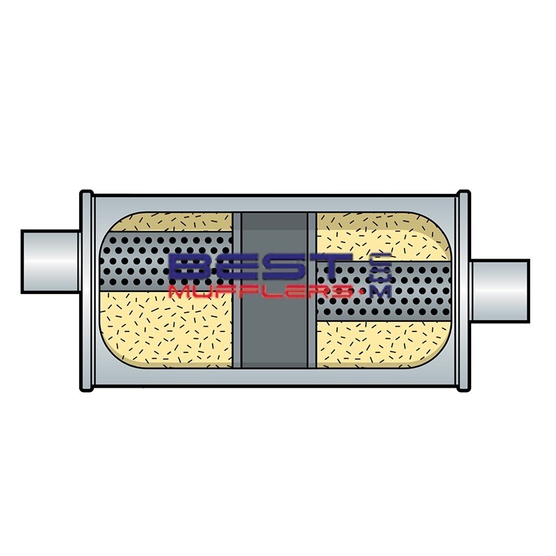 Berklee Sports Muffler BS0801 – 57mm (2.25") Centre Offset Chambered