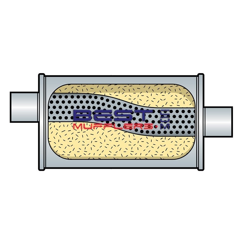Berklee Sports Muffler BS0807 – 63mm (2.50") Centre Offset Free Flow