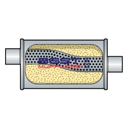 Berklee Sports Muffler BS0907 – 63mm (2.50") Centre Offset Free Flow