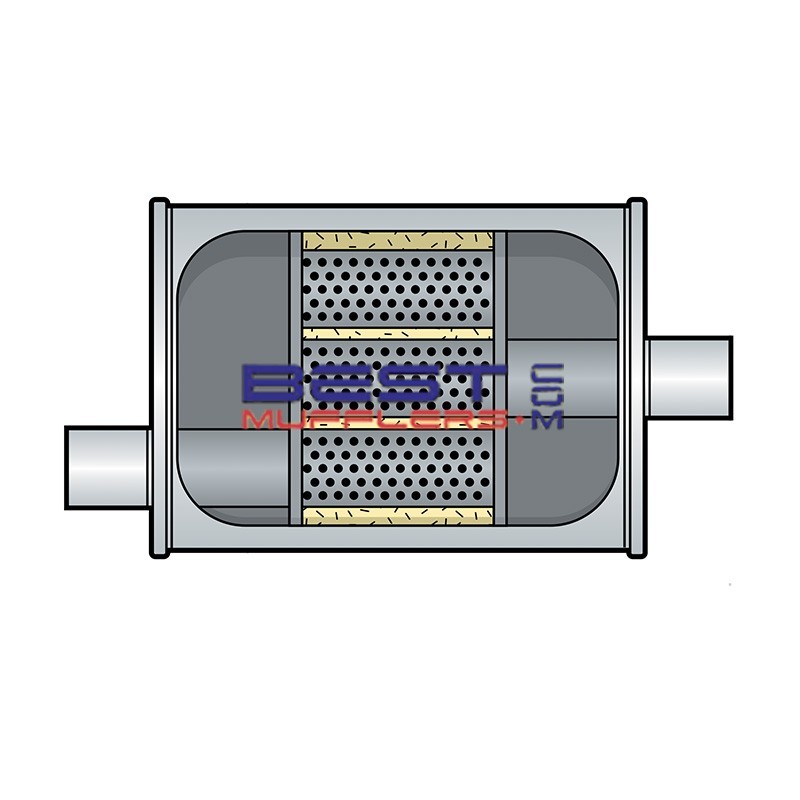 Berklee Sports Muffler BS0933 – 63mm (2.50") Centre Offset Reverse Flow Quiet