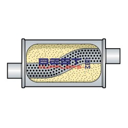 Berklee Sports Muffler BS0904 – 57mm (2.25") Offset Offset Free Flow