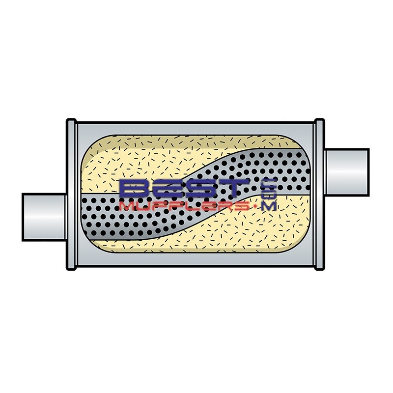 Berklee Sports Muffler BS0906 – 63mm (2.50") Offset Offset Free Flow