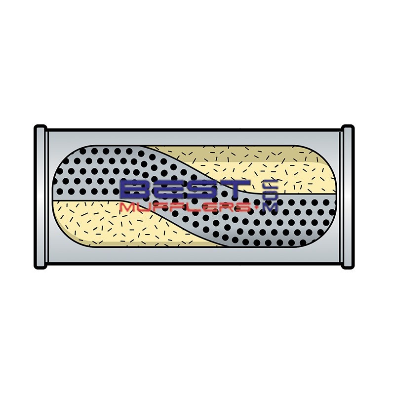 Berklee Sports Muffler BSO147 – 76mm (3.00") Offset Offset Free Flow Round