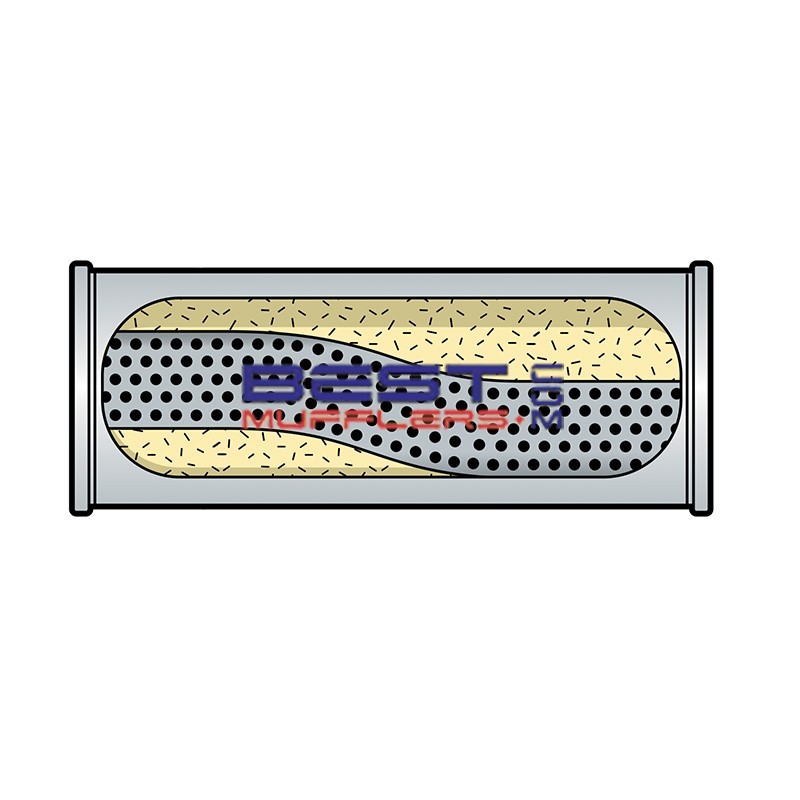 Berklee Sports Muffler BS0144 – 63mm (2.50") Centre Offset Free Flow Round