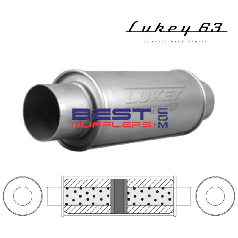 Lukey Universal Muffler
Great Quality
Original Chambered Design
63mm Inlet / Outlet
300mm Long
PN# L9209