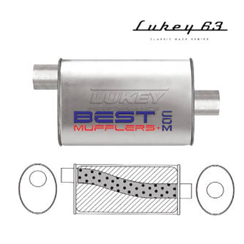 Lukey Sports Muffler 
Ultra Flow Design 
Universal Applications 63mm ID 
350mm Long 
PN# LMU17615