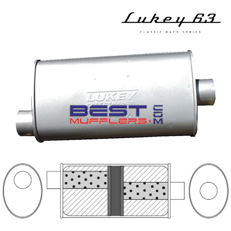 Lukey Universal Muffler
Great Quality
Original Chambered Design
57mm Inlet / Outlet
350mm Long
PN# L2290