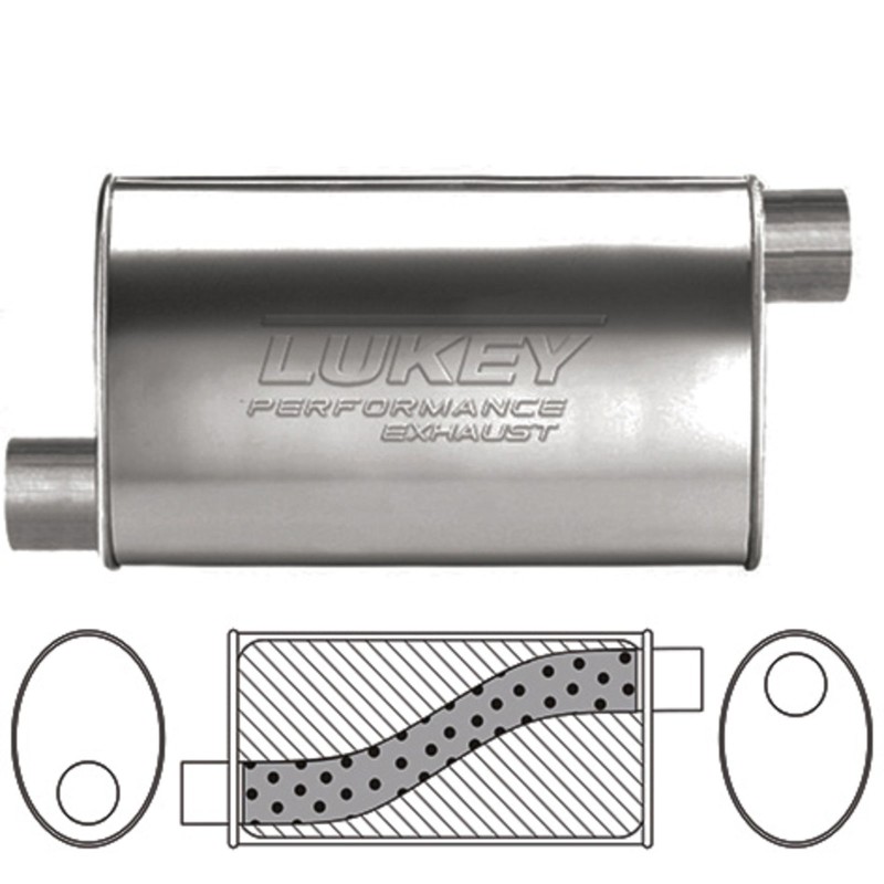 Lukey Sports Muffler 
Ultra Flow Design 57mm ID 
Stainless Steel 
PN# LMU17271