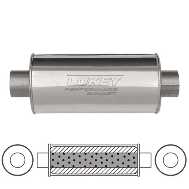 Lukey Sports Muffler 
Ultra Flow Design 63mm ID 
Stainless Steel #409 
6.00" x 14" Long 
PN# LSU17263