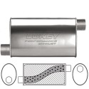 Lukey Sports Muffler 
Ultra Flow Design 63mm ID 
Stainless Steel 
PN# LMU17272