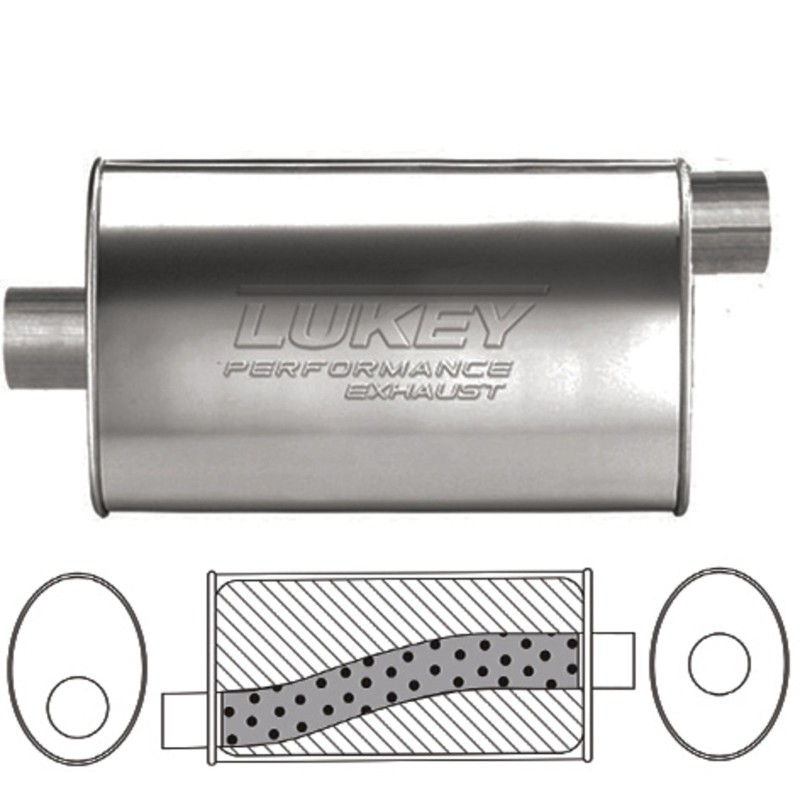Lukey Sports Muffler 
Ultra Flow Design 63mm ID 
Stainless Steel #409 
PN# LSU17283