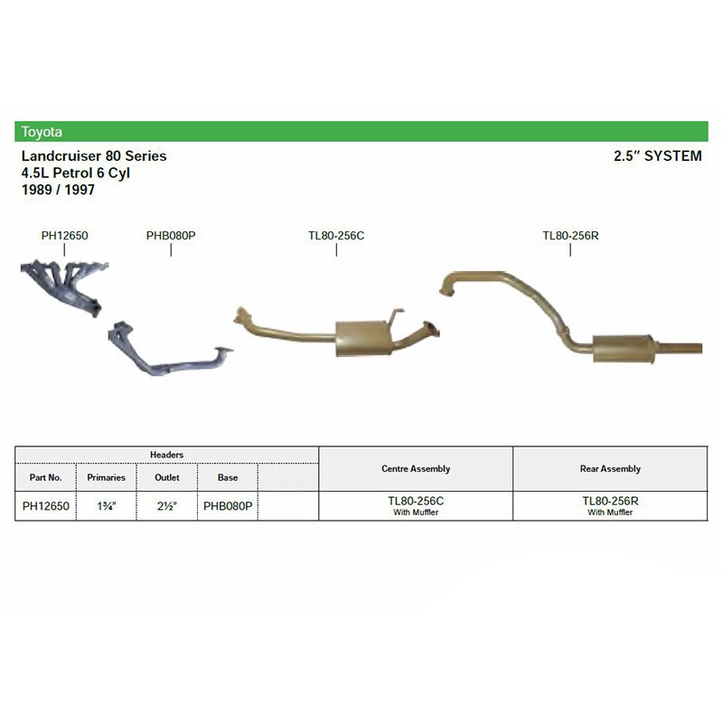 Toyota LandCruiser 80 Series FZJ80R [LC80] 4.5L 1FZ-FE (1989–1997) – Complete Pacemaker Headers & King Brown Exhaust System