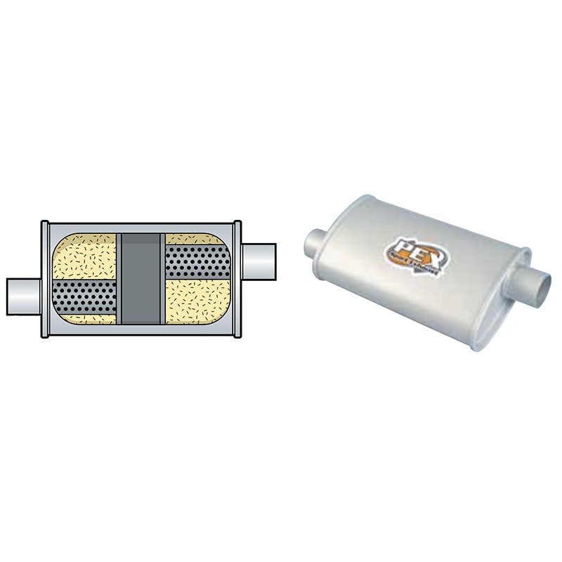 Berklee Universal Exhaust System Muffler 
57mm ID 350mm long [8"x4"x14"] O-O Chambered 
Australian Made 
PN# BS0803