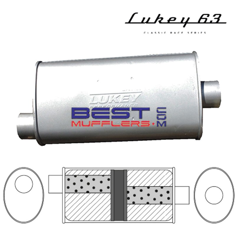 Lukey Universal Muffler
Great Quality
Original Chambered Design
63mm Inlet / Outlet
350mm Long
PN# L2121