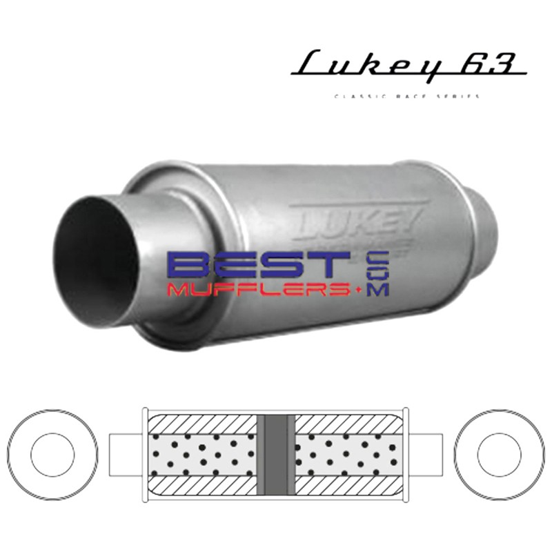 Lukey Universal Muffler
Great Quality
Original Chambered Design
63mm Inlet / Outlet
300mm Long
PN# L9209