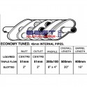 Berklee Sports Mufflers
Australian Made
2" Inlet / Outlet
Reverse Flow Design [Quiet]
PN# BM0470