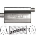 Lukey Sports Muffler 
Ultra Flow Design 63mm ID 
Stainless Steel #409 
PN# LSU17283